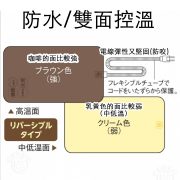 雙面用元氣暖冬電熱板 示意圖