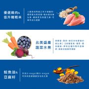 20240516-紐崔斯-田園系列長條圖-法規修改&合併-03