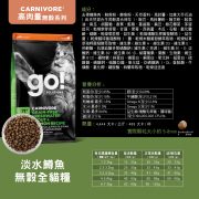20240304-GO-成分圖