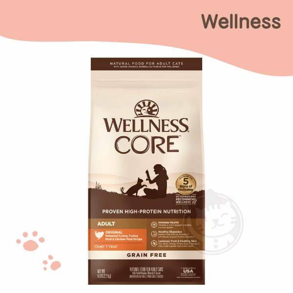 WELLNESS無穀CORE 新鮮火雞肉