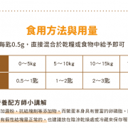 汪喵星球 亮毛護膚鱉蛋粉 60g