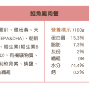 汪喵星球 98%低磷老貓營養主食罐-鮭魚雞肉 80G