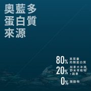 LINE_ALBUM_奧藍多無穀貓糧-鮭魚火雞_260506_5