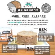 貓小白綜合