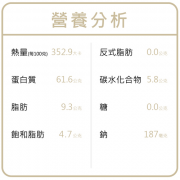 HYPERR超躍手作 蔓越莓起司雞 80g