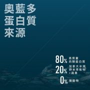 LINE_ALBUM_奧藍多無穀貓糧-全魚宴_260506_5