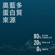 LINE_ALBUM_奧藍多無穀貓糧-雞+火雞+鴨_260506_5