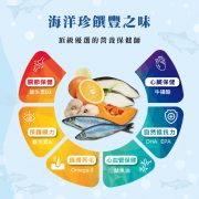 法米納天然海洋系列特色第2張_20231017