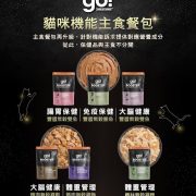 GO餐包對照