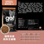 20240304-GO-成分圖