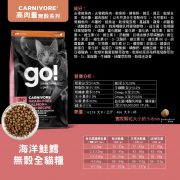 20240304-GO-成分圖