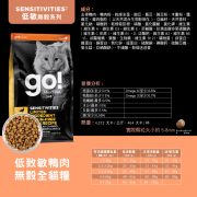 20240304-GO-成分圖