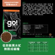 20240304-GO-成分圖