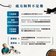 法米納天然處方寵糧特色第5張_20220928